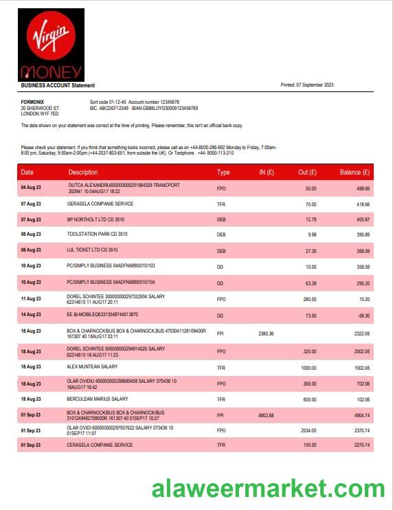 Virgin Money Bank firm account statement Word and PDF template